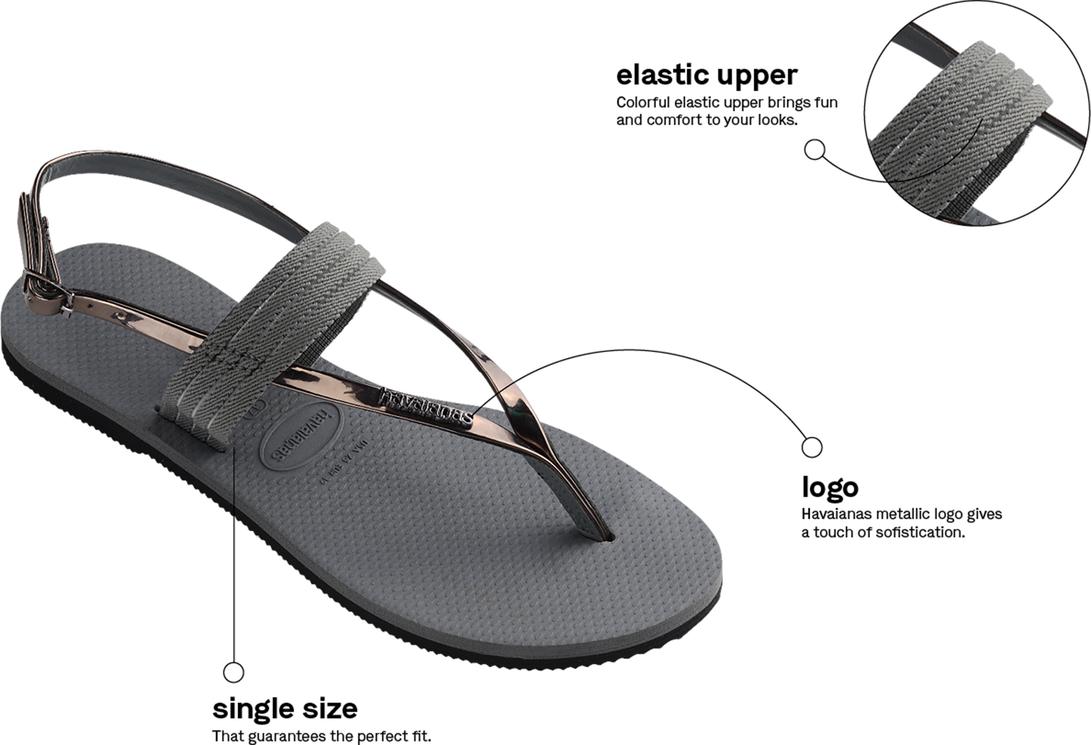 Havaianas fit discount