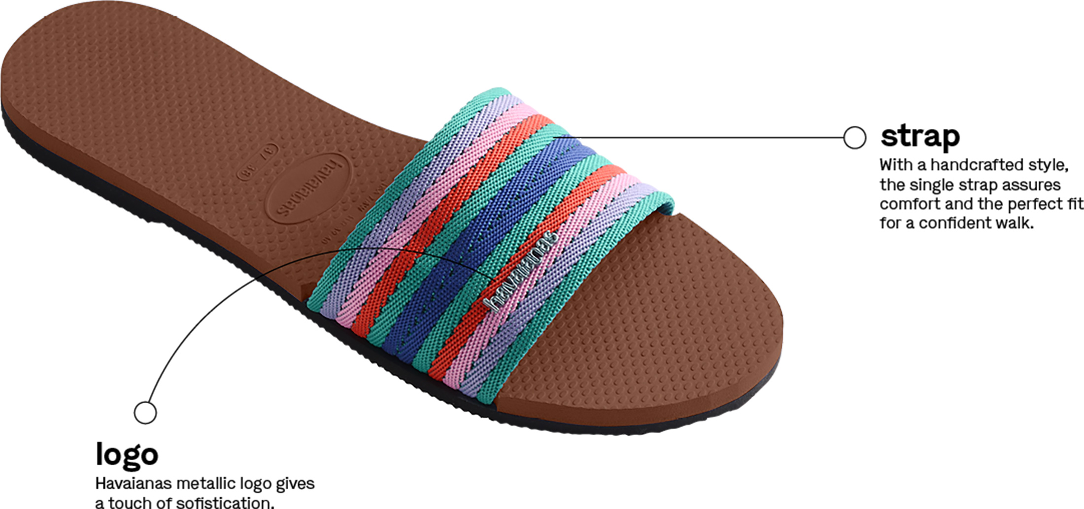 Havaianas hot sale double strap